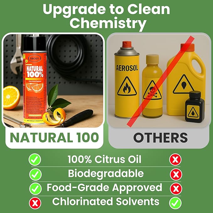 Natural-100% Orange Degreaser Cleaner, Industrial-Strength, Instantly Removes Grease, Oil & Adhesive, 27Kv Electrical-safe, Trusted on Metal, Engines, Motors, Tools, Concrete & More
