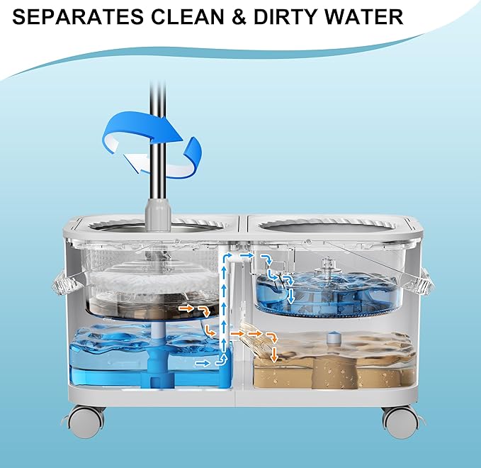 2025 Upgraded Mop Bucket Separate Dirty Water, Hands-Free Floor Cleaning System with 360° Wheels, Wet Dry Mop for Hardwood, Tile & Laminate Floors, 61" Handle & 6 Mop Heads - Grey