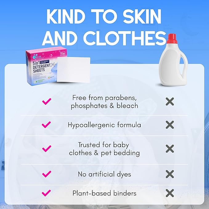 Laundry Detergent Sheets,Travel Laundry Sheet No Chemical Natural Eco Friendly Detergent, Dissolvable for sink wash Fresh &Clean Clothes, Liquidless Laundry Soap Up to 100 Loads By Blue Bubble