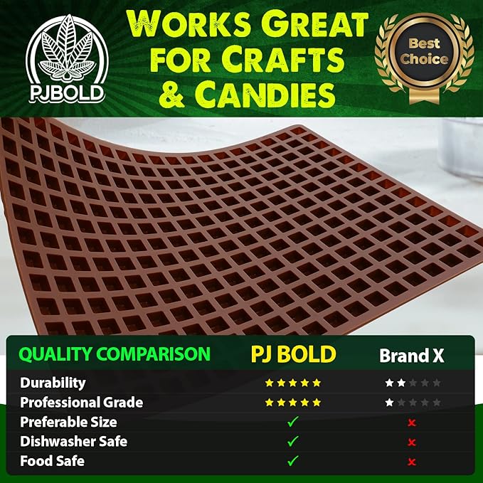 Square Silicone Candy Mold, 266 Cavity, 2mL