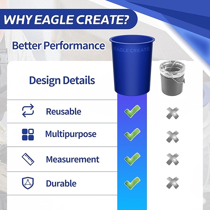 Reusable 5 Gallon Bucket Liner, Time Saving Concrete Tools Durable Silicone Bucket Insert, Food Grade Container for Food Storage, for Paint, Thinset, Ice, Slime, Cleaning, Wall Patch Compound