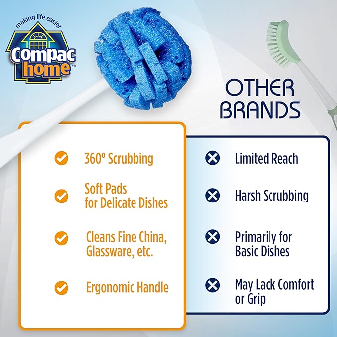 Compac Home Dish Wand China Scrubbing Sponge, Cleans Dishes and Glassware Effectively, Unique Round Ball Shape for All-Around Cleaning, Flexible Brushes are Gentle on Your Nice Dishes, 6 Count