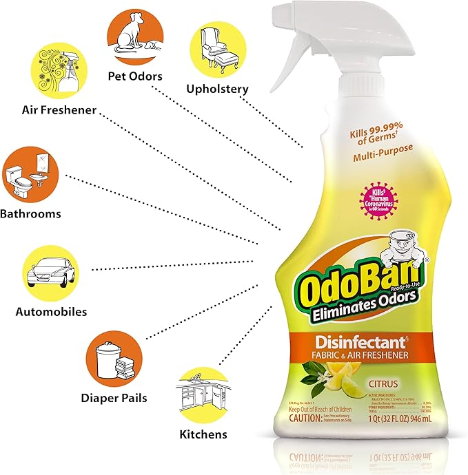 OdoBan Ready-to-Use Disinfectant and Odor Eliminator, Set of 4 Spray Bottles, 32 Ounces Each, Citrus Scent