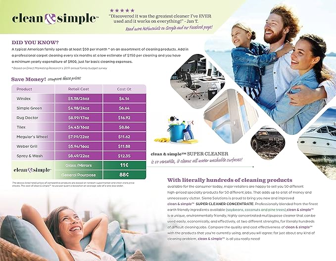 All-Purpose | Household Cleaner | clean & simple™ SUPER CLEANER concentrate (165)