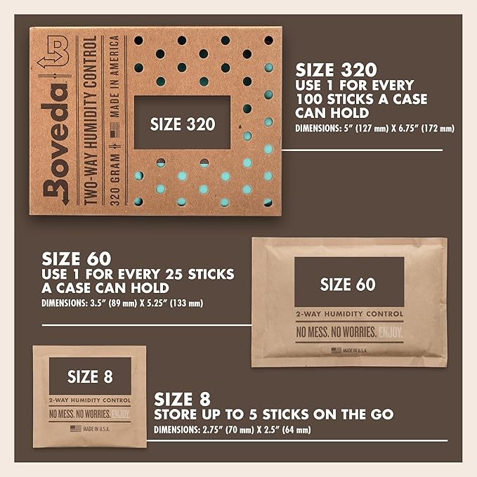 Boveda 75% Two-Way Humidity Control Pack for Storing Up to 25 Items – Size 60 – Single – Fix Major Moisture Loss in Non-Plastic Humidifier Boxes – Moisture Absorber – Humidifier– Individually Wrapped