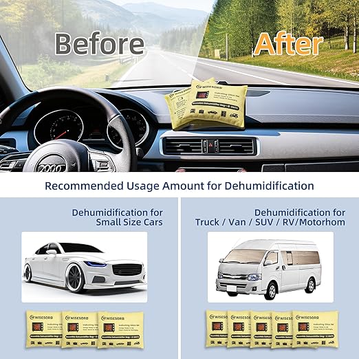 Rechargeable Gun Safe Dehumidifier, 6 Packs 8U Indicating Desiccant Packs with Transparent Window for Storage Reusable Silica Gel Packets Moisture Absorbers Safe Dehumidifier