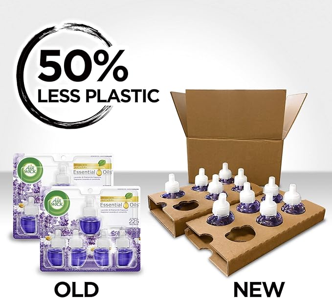 Air Wick Plug in Scented Oil Starter Kit, 2 Warmers + 6 Refills, Fresh Linen, Same Familiar Smell of Fresh Laundry, Eco Friendly, Essential Oils, Air Freshener