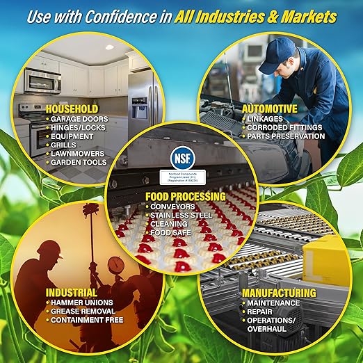 Penetrating Oil, Lubricant, and Degreaser | 6 Pack - 11 oz. Nitrogen Charged Spray Can | Eco-Friendly, Non-Flammable, NSF H1 Food Grade & Biodegradable | 3-in-1 Industrial Performance by Trick Shot