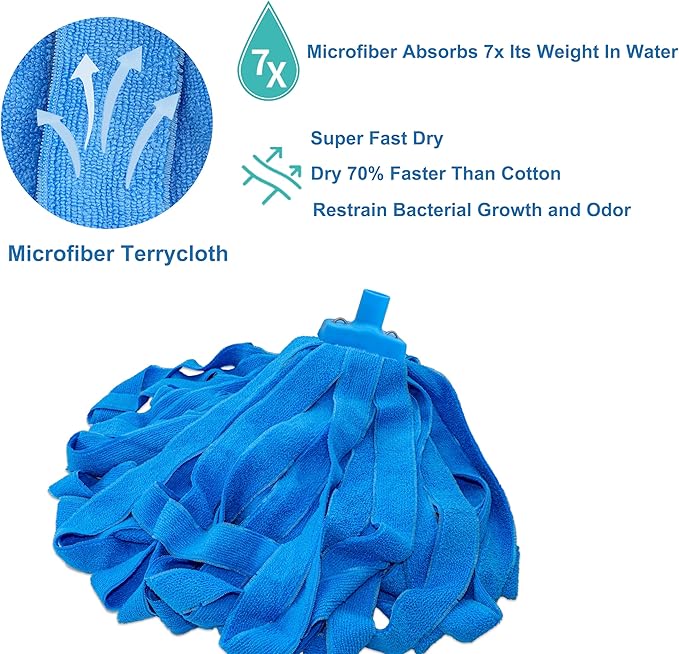 Screw On Microfiber String Mop, One Stainless Steel Pole + Two Blue Microfiber Cloth Mop Heads