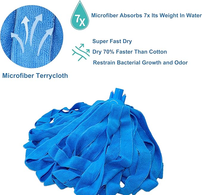 Microfiber Cloth String Mop, One Lightweight Aluminum Pole + Two Loop End Microfiber Cloth Mop Heads