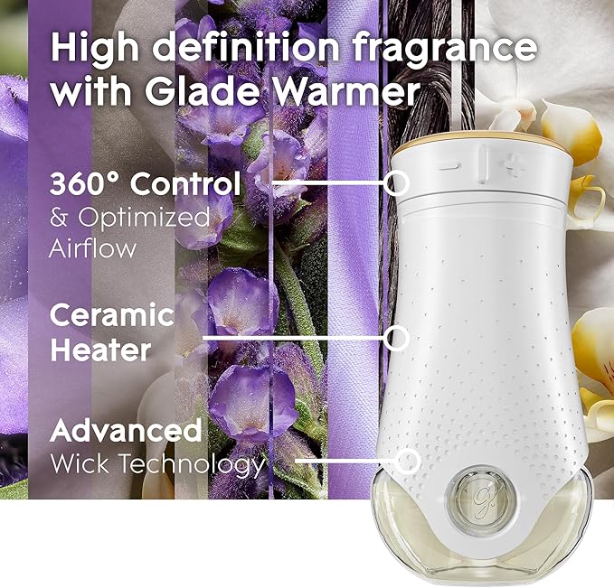 Glade PlugIns Refills Air Freshener, Scented and Essential Oils for Home and Bathroom, Lavender & Vanilla, 3.35 Fl Oz, 5 Count