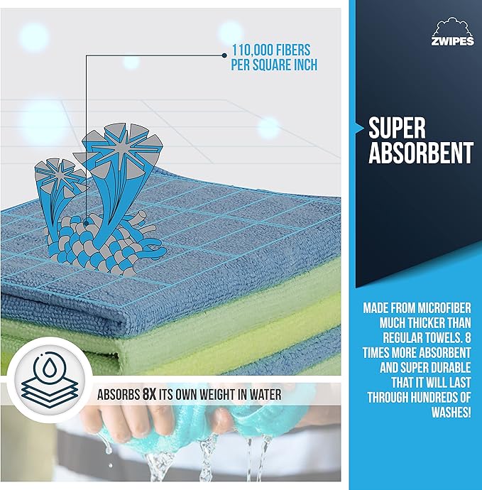 Zwipes 924 Microfiber Cleaning Cloths, 24 Pack