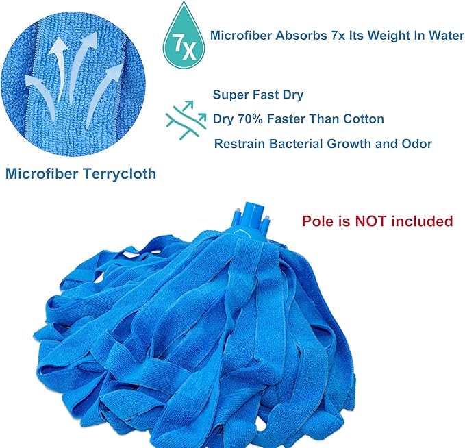 Microfiber Cloth String Mop Head Refill, Loop End Screw On Mop Head Compatible with All Standard US Threading Pole (Acme 3/4 inch Thread) – (3)